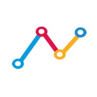 MyDataCafe logo - Similar company to Software Training Institutes In Bangalore - Tib Academy