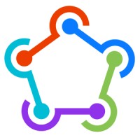 fastlane logo - Similar company to Fastlane Productivity Tools