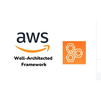 AWS Sydney Well-Architected User Group logo - Similar company to The Cloud Support Engineer