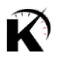 Kaber Performance