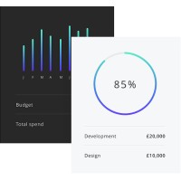 AgencyMAP logo - Similar company to Draft Partners