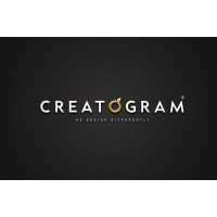 Creatogram