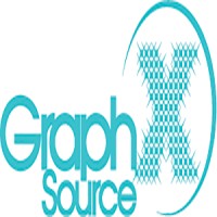 Graphx Source logo - Similar company to Graphx Academy