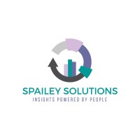 Spailey Solutions logo - Similar company to Aartrijk