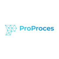 ProProces Aps logo - Similar company to Wombats Corp