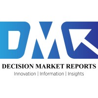 Decision Market Reports logo - Similar company to Market Forecast Amsterdam