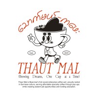 Thaut Mal - သောက်မယ် logo - Similar company to Synthlab, Inc.