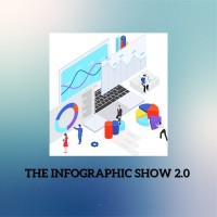 The Infographic Show 2.0 logo - Similar company to 遺善最樂 Forevergift.Hk