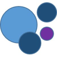 Water Innovation Advisors LLC logo - Similar company to Water Integrated Treatment Systems, Llc.