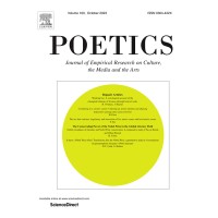 Poetics: Journal of Empirical Research on Culture, the Media and the Arts logo - Similar company to Ifdaq