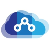 Retailbridge logo - Similar company to Forgefx Simulations