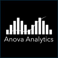 Anova Analytics MX logo - Similar company to Eli Analytics