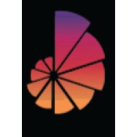 InnoveusIT logo - Similar company to Quizzly.Ai