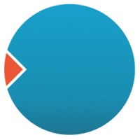 Meinschulprojekt Gmbh
