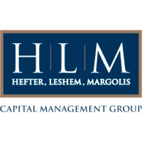 Hlm Capital Management Group