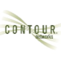 Contour Networks, Inc.