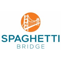Spaghetti Bridge Ltd logo - Similar company to The Concept Lab