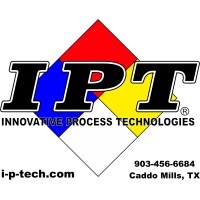 Innovative Process Technologies logo - Similar company to Gp Systems And Solutions Pvt. Ltd.