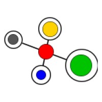 Dataontarget