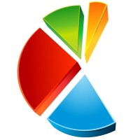 Trives - Produtos Químicos e Produtos para Saúde logo - Similar company to Pharmanutri
