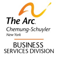 The Arc of Chemung