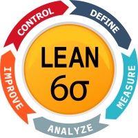 Lean 6 Sigma logo - Similar company to Lean 6 Sigma Solutions