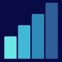 digital forlomme logo - Similar company to Youwe Aps