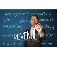Hotel Revenue Solutions, LLC logo - Similar company to Lexima Lodging