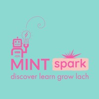 MINTspark logo - Similar company to Rheumalis