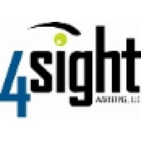 4sight Marketing logo - Similar company to 4 Sight