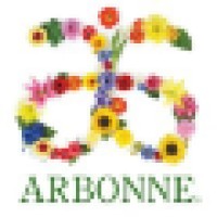 Arbonne International Canada