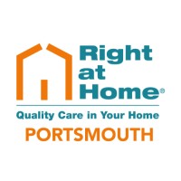 Right at Home Portsmouth logo - Similar company to Nucleolus Software