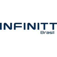 INFINITT Brasil logo - Similar company to Evoke Eyewear