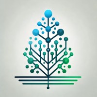 CareerConnects logo - Similar company to Nexelerate