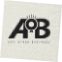 Any Other Business (Aob)