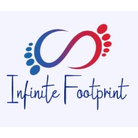 Infinite Footprint logo - Similar company to Chow Down Us