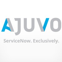 AJUVO logo - Similar company to Altus Cloud Tech