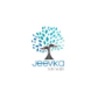 Jeevika Skills Foundation logo - Similar company to Mind Your Business
