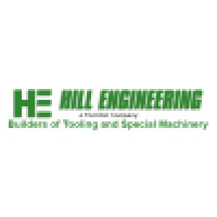 Hill Engineering A Member Of The Formtek Group
