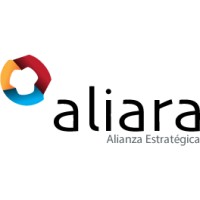 ALIARA SAS logo - Similar company to Sede Central