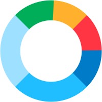 MedUniverse logo - Similar company to Socero