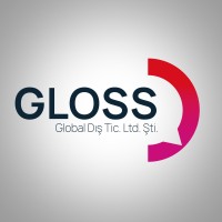 Gloss Global Ltd. logo - Similar company to Shinyland Llc Dba Aquadan.Co®️