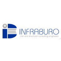 Infraburo Consulting logo - Similar company to 2Tenhotel