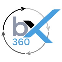 Benchmark X 360 (Benchmark Six Sigma) logo - Similar company to International Standard For Lean Six Sigma (Islss)