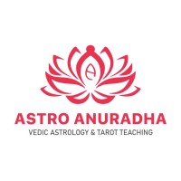 Anuradha logo - Similar company to Mohnot Instruments