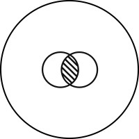 Beyond The Dialogues logo - Similar company to Consultancy.Id