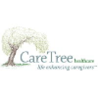 Caretree Healthcare