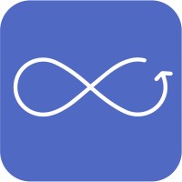 flowbetter.io logo - Similar company to Hustlebeez Technologies, Inc.