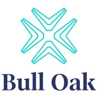Bull Oak logo - Similar company to Twoonefour