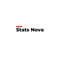 Stats Nova logo - Similar company to Nexttechera